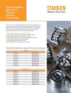 ball_screw_support_bearings_interchange_thumb
