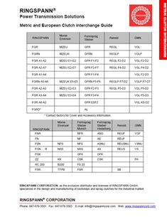 clutch_bearings_interchange_thumb