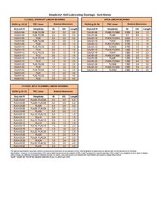 linear_motion_pacific_IGUS_thumb