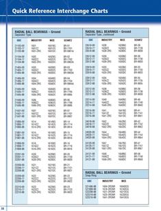 ungroound_bearings_interchange_thumb
