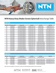 shaker_screen_interchange_ntn_thumb