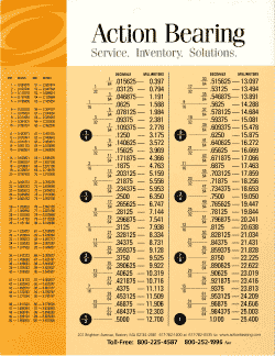 inch-decimal conversion