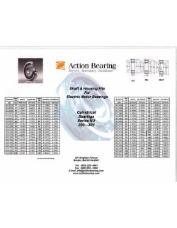 shaft and housings fits for electric motor bearings