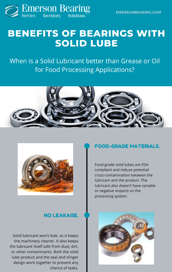 Benefits of Solid Lube