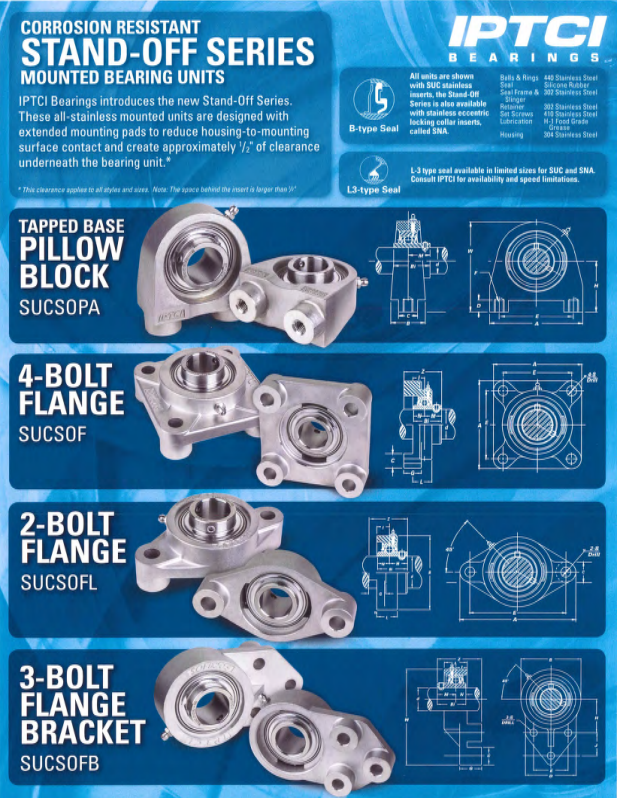 Emerson IPTCI Stand Off Series Cut Sheet