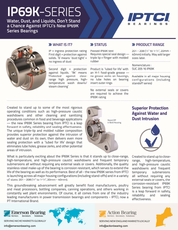 IP69K Washdown Solution